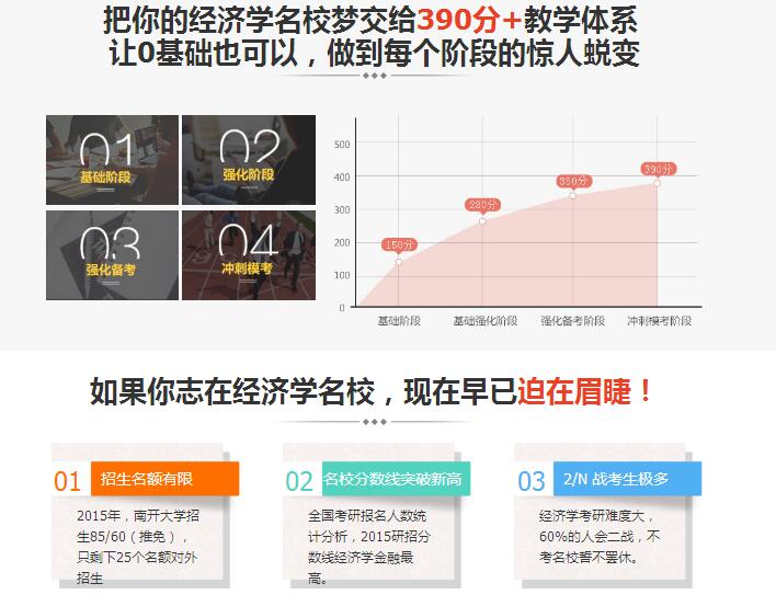 2018经济学_2018经济学特色课程
