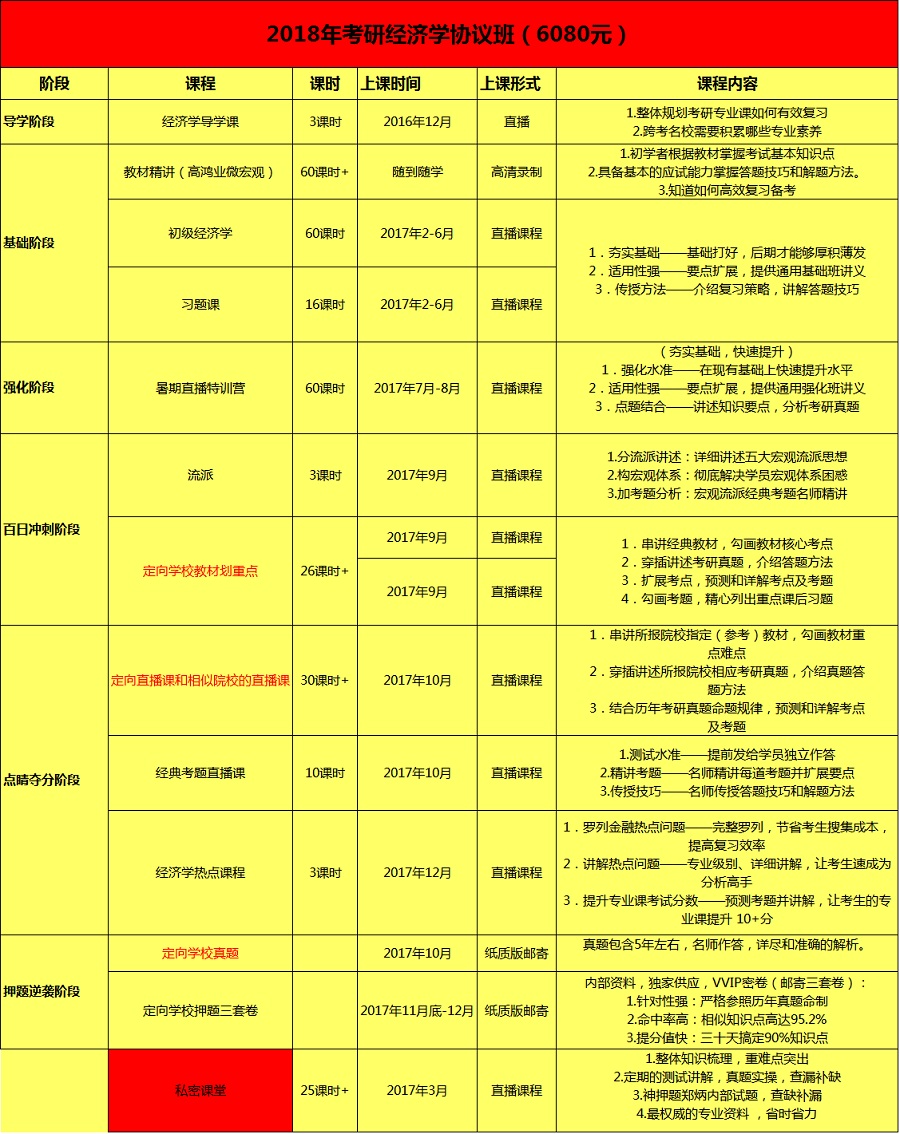 2018年全国经济合同总量_劳动合同图片