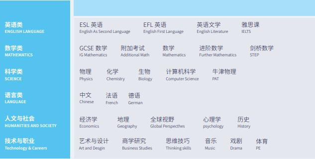 上海uec國際中心課程設置