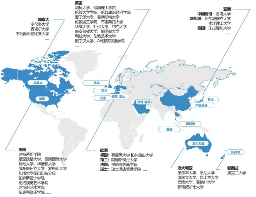 浙江綠城常春藤學校全球升學地圖