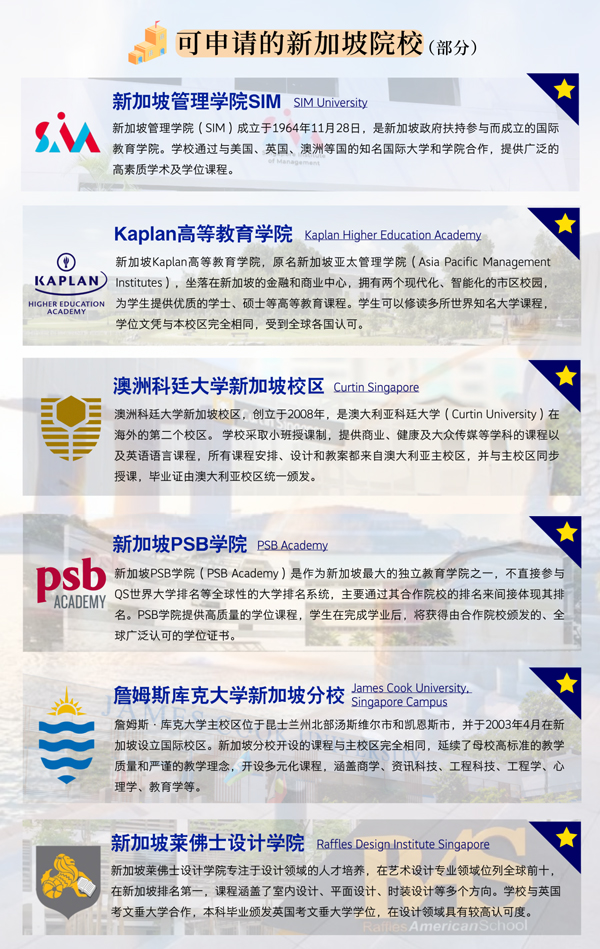 上海克勒學校融高部新加坡升學