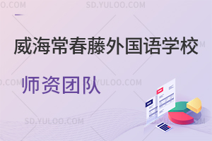 威海常春藤外国语学校师资力量如何?