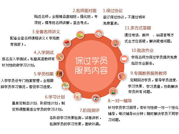 2019同等学力经济_2019年同等学力申硕 经济学学科综合水平考试 国际经济学部分 复习全书(2)