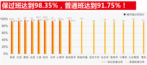 2019同等学力经济_2019年同等学力申硕 经济学学科综合水平考试 国际经济学部分 复习全书(2)