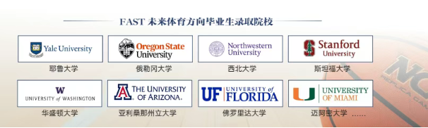 上海fast未來學院體育方向畢業生錄取院校.png