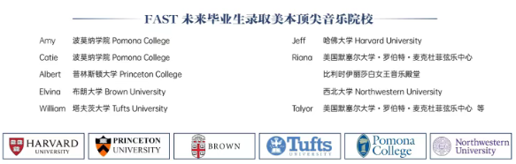 上海fast未來學院畢業生錄取美本音樂院校.png